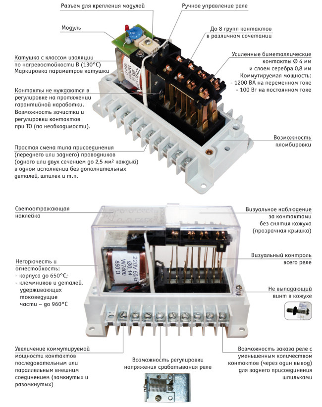 Конструкция реле напряжения ПЭ40, ПЭ40-М