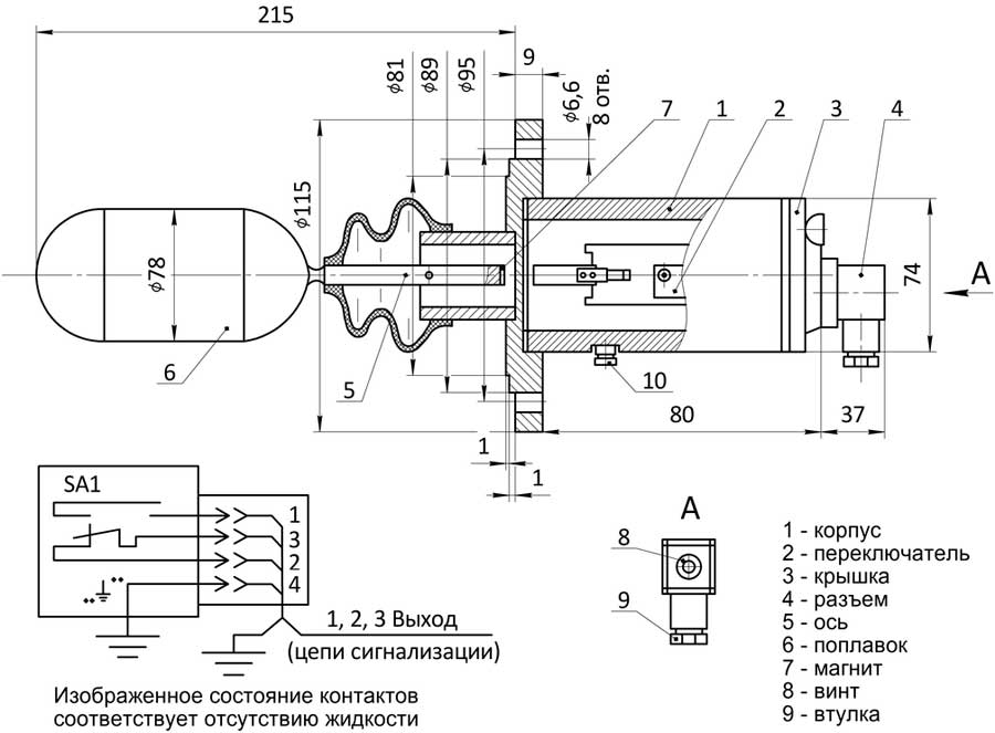 Габаритные и присоединительные размеры РОС 400-4