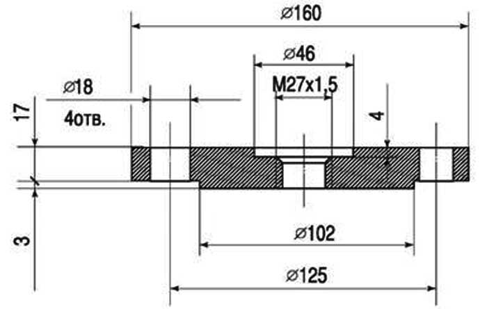 Габаритные и установочные размеры фланца монтажного