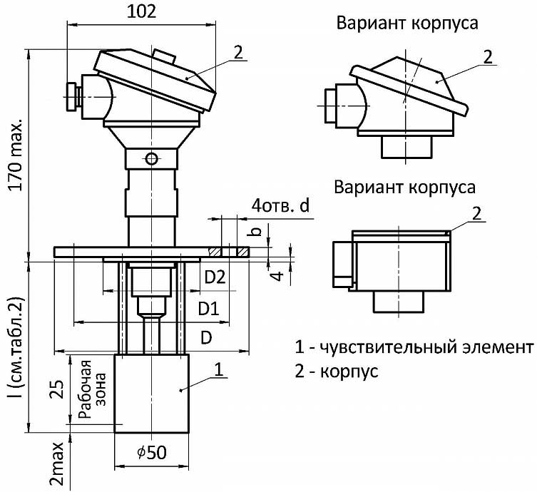 Габаритные и установочные размеры первичных преобразователей ПП-061И; ПП-161И​