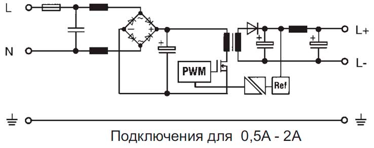 Схема подключения блока питания 24 VDC 0,3-2A